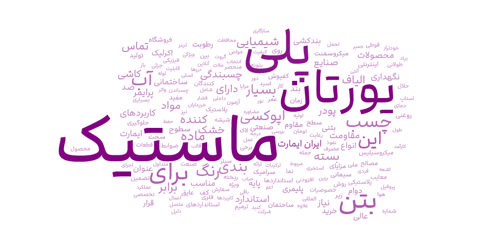 ماستیک پلی یورتان ابری