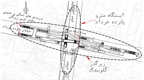 زیرگذر چهار راه گلوبندک