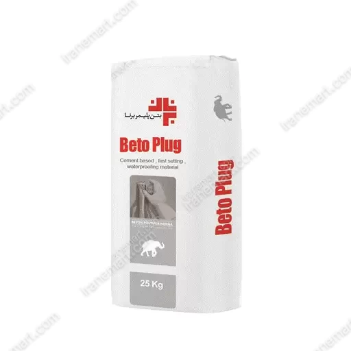 ملات آنی گیر  Beto Plug